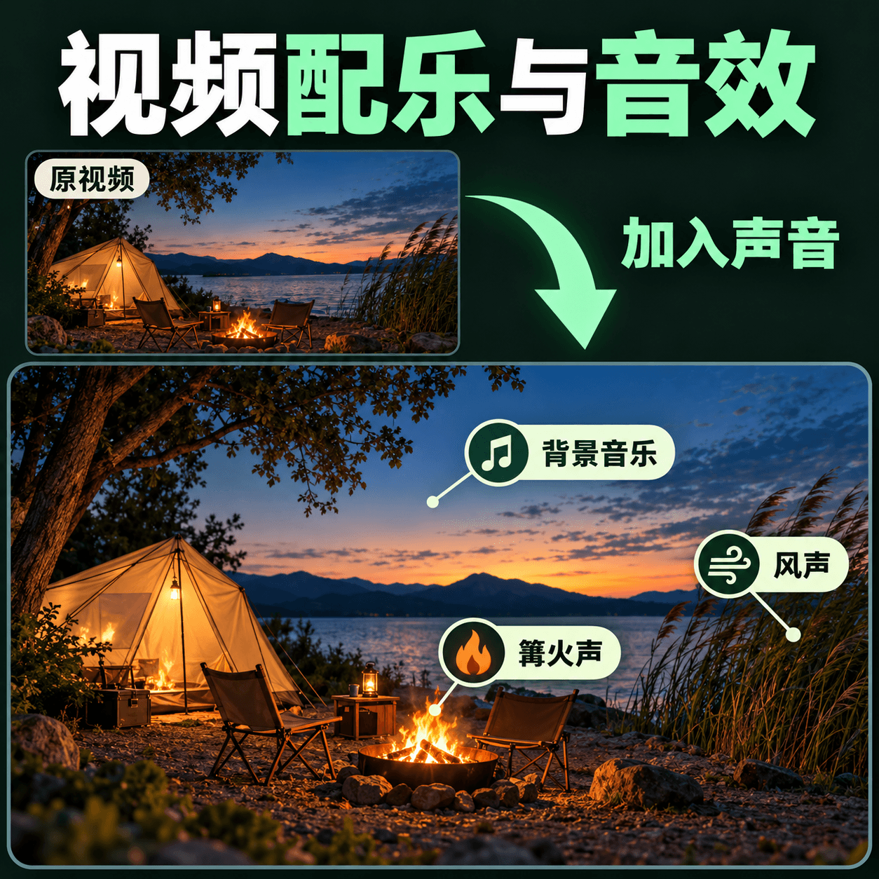 视频配乐与音效